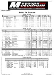 Region Ost Supercup - beim RC Speedracer eV Bernau