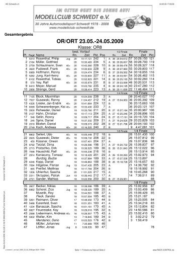 OR/ORT 23.05.-24.05.2009 - beim RC Speedracer eV Bernau