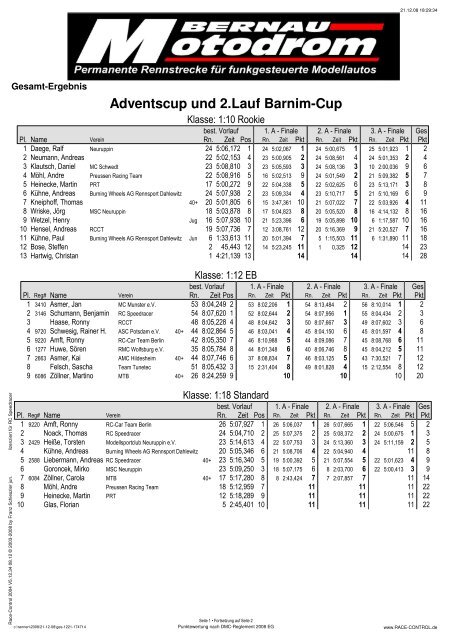 Adventscup und 2.Lauf Barnim-Cup