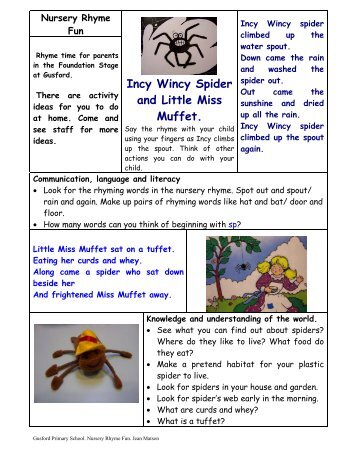 Incy Wincy Spider and Little Miss Muffet. - Gusford Primary School