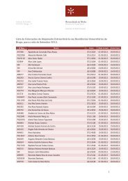 Lista de Colocações, Alojamento Extraordinário Setembro 2013