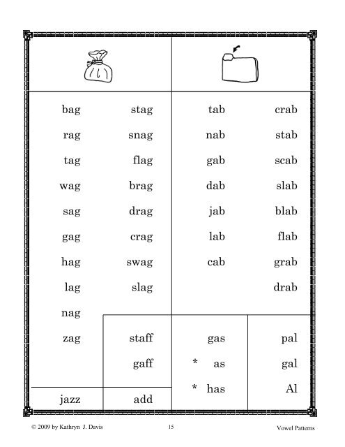 Vowel Patterns - Sound City Reading