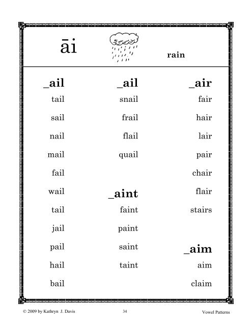 Vowel Patterns - Sound City Reading