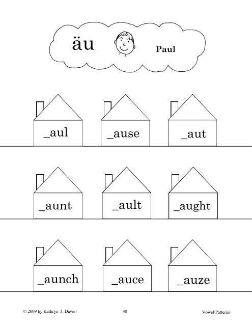 Vowel Patterns - Sound City Reading