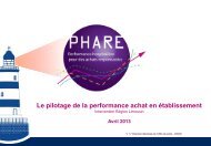 Formation Performance achats - ARS Limousin
