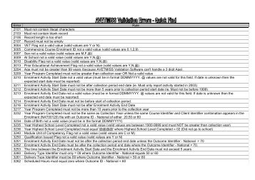 AVETMISS validation errors - quick find (PDF)