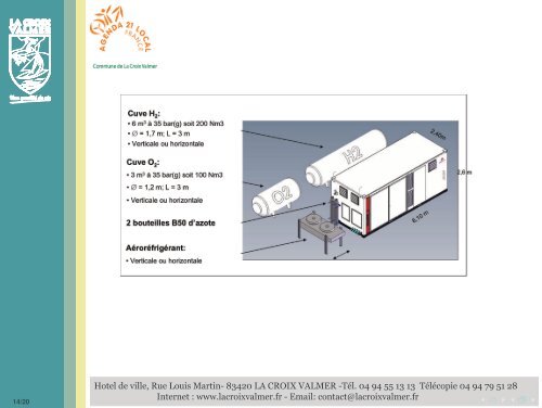 projet JANUS - Smart Grids