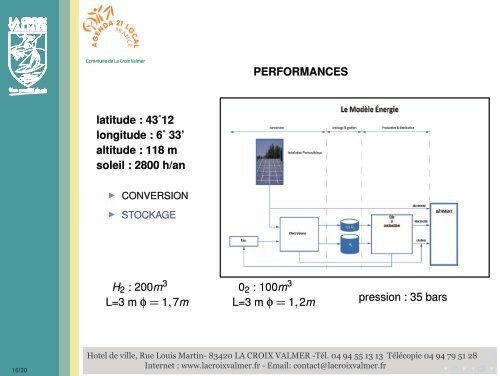 projet JANUS - Smart Grids