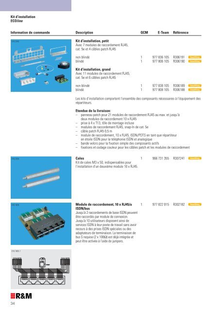 le boÃƒÂ®tier de raccordement  multimÃƒÂ©dia R&M Talentueux et efficace