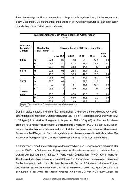 ErnÃ¤hrung und FlÃ¼ssigkeitsversorgung Ã¤lterer Menschen