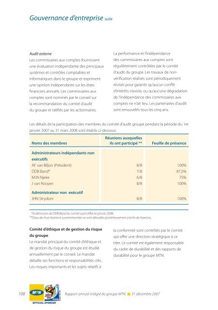 RÃ©gion Afrique du Sud et Afrique de l'Est - MTN Group