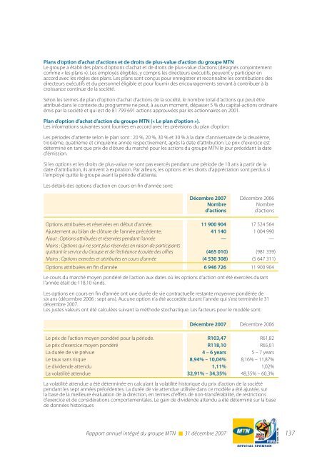 RÃ©gion Afrique du Sud et Afrique de l'Est - MTN Group