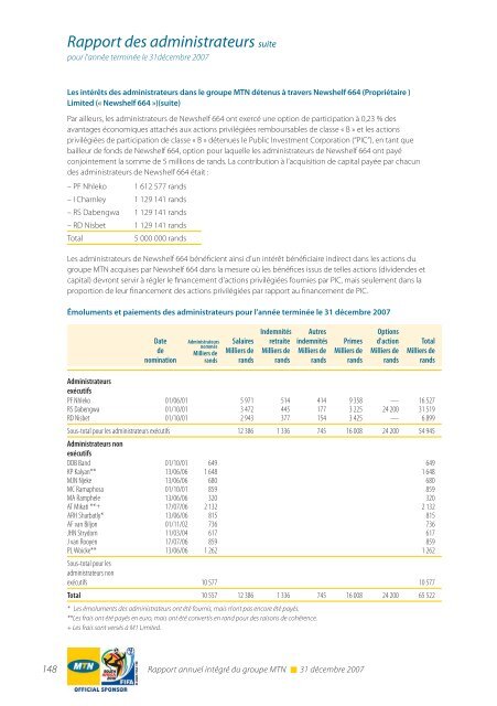 RÃ©gion Afrique du Sud et Afrique de l'Est - MTN Group