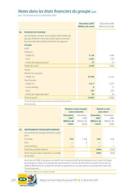 RÃ©gion Afrique du Sud et Afrique de l'Est - MTN Group