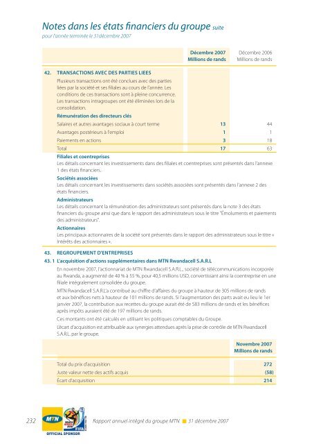 RÃ©gion Afrique du Sud et Afrique de l'Est - MTN Group