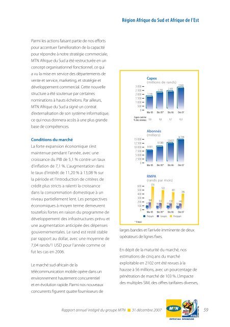 RÃ©gion Afrique du Sud et Afrique de l'Est - MTN Group