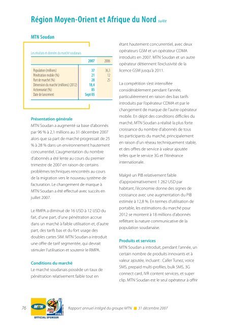 RÃ©gion Afrique du Sud et Afrique de l'Est - MTN Group