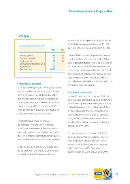 RÃ©gion Afrique du Sud et Afrique de l'Est - MTN Group