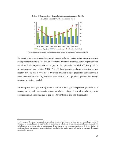 Informe IERAL - Córdoba Innovadora - Programa de Desarrollo ...