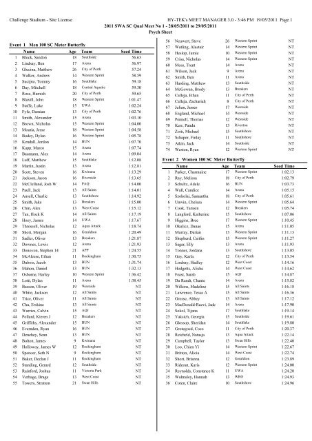 List - Swimming WA Results