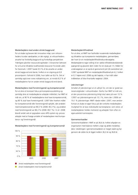 NNIT Ã¥rsrapporT 2007