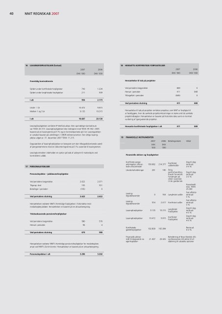 NNIT Ã¥rsrapporT 2007