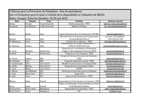 Liste des participants Dakar juin 2010 - The Alliance for Malaria ...