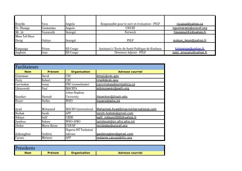 Liste des participants Dakar juin 2010 - The Alliance for Malaria ...