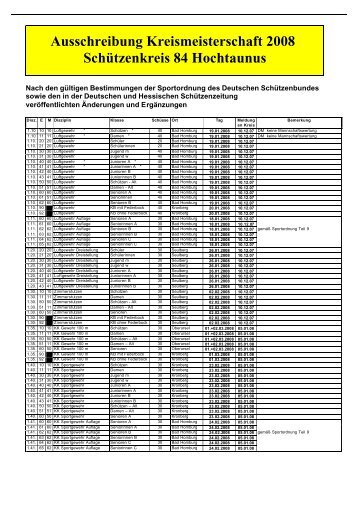 Ausschreibung Kreismeisterschaft 2008 Schützenkreis 84 ... - 1Blu