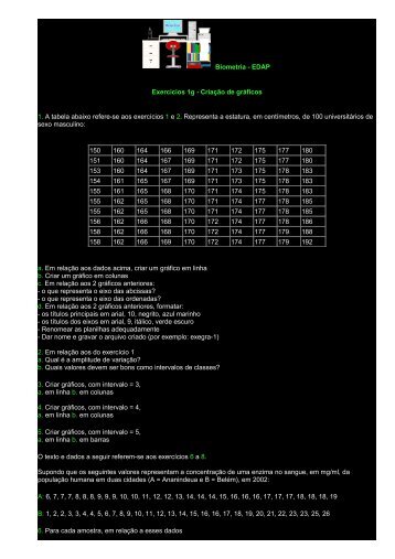 Biometria - Exercícios 1g - Criação de gráficos