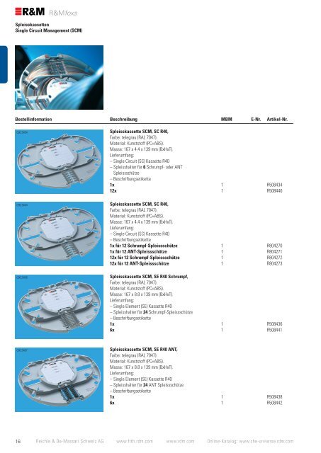 R&Mfoxs System (R179936)