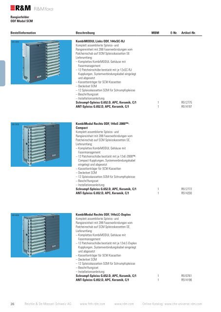 R&Mfoxs System (R179936)