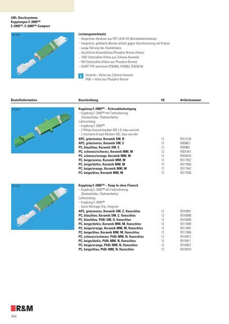 LWL-Stecksysteme - R&M