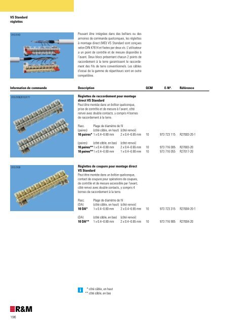 Catalogue de produits Suisse - R&M