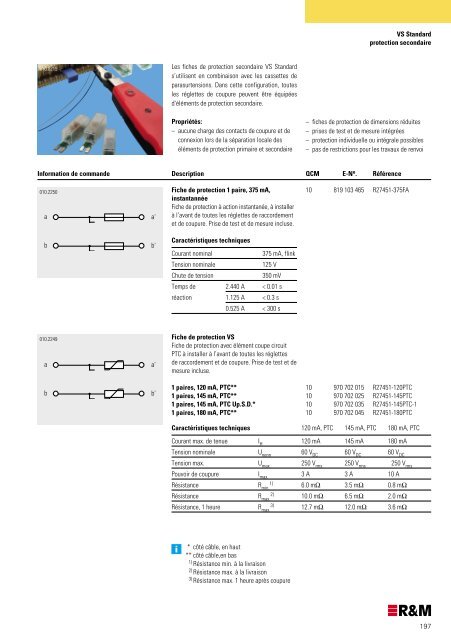 Catalogue de produits Suisse - R&M