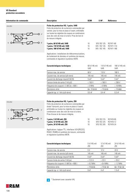 Catalogue de produits Suisse - R&M