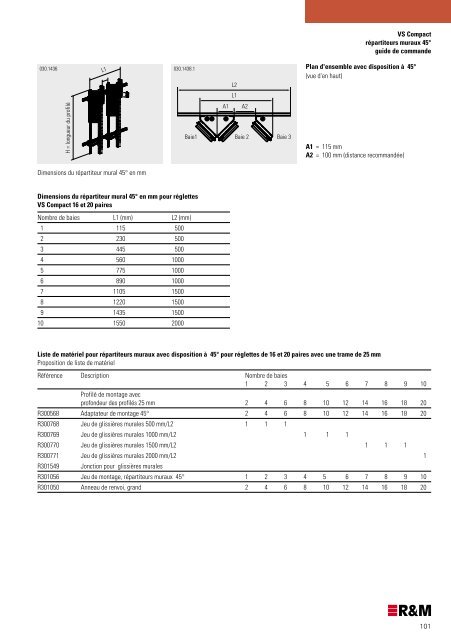 Catalogue de produits Suisse - R&M