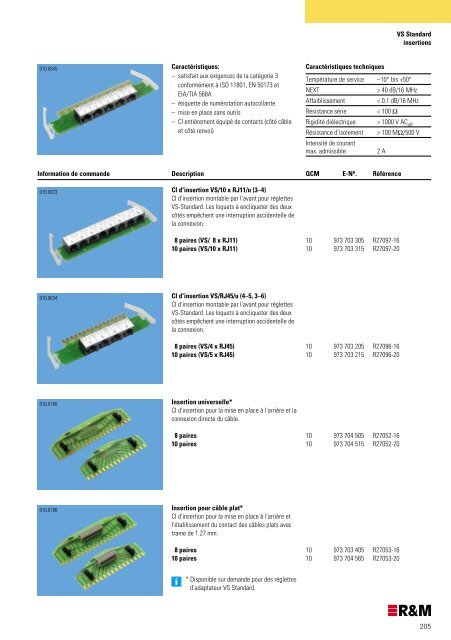 Catalogue de produits Suisse - R&M