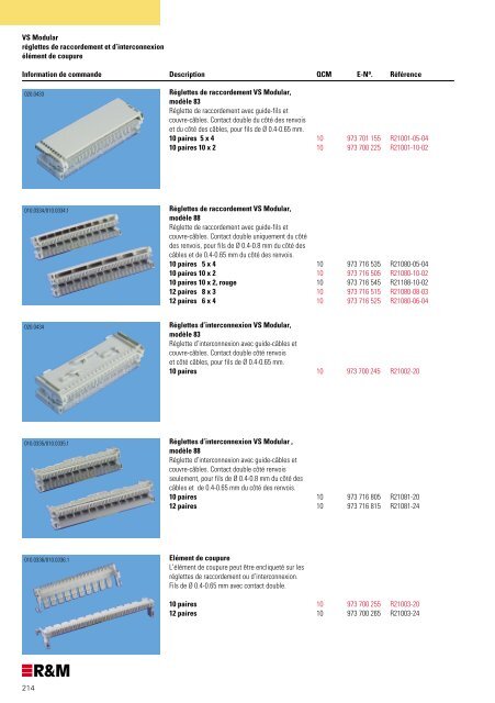 Catalogue de produits Suisse - R&M