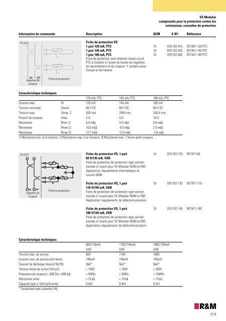 Catalogue de produits Suisse - R&M