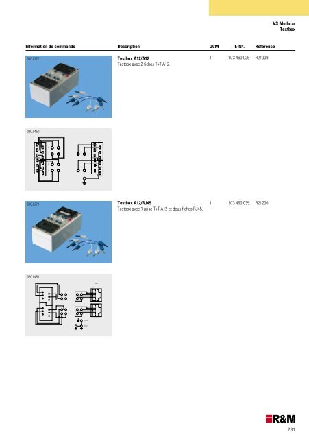 Catalogue de produits Suisse - R&M