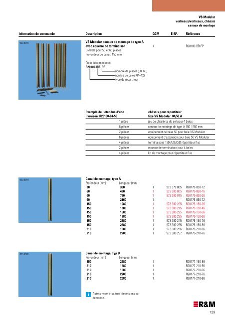 Catalogue de produits Suisse - R&M