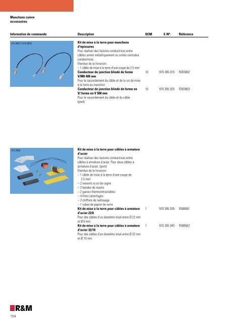 Catalogue de produits Suisse - R&M