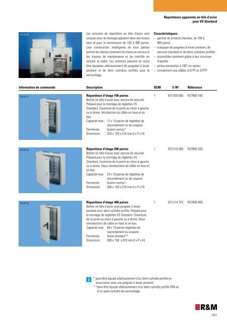 Catalogue de produits Suisse - R&M