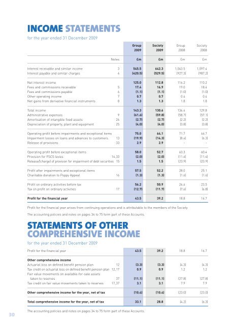 Annual report and accounts 2009 (PDF) - Coventry Building Society