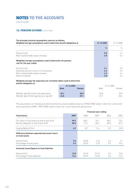 Annual report and accounts 2009 (PDF) - Coventry Building Society