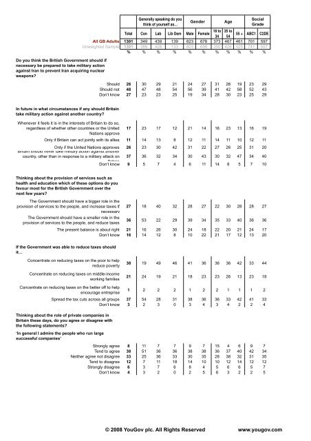 Anglo-Saxon attitudes: a survey of British and American views of the ...