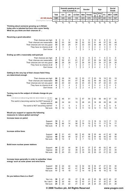 Anglo-Saxon attitudes: a survey of British and American views of the ...