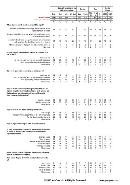 Anglo-Saxon attitudes: a survey of British and American views of the ...