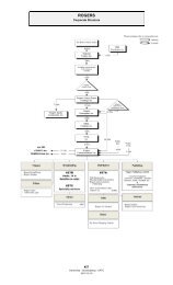 Ownership Chart - ROGERS - Corporate Structure - CRTC